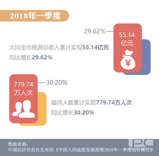 部署有“方”